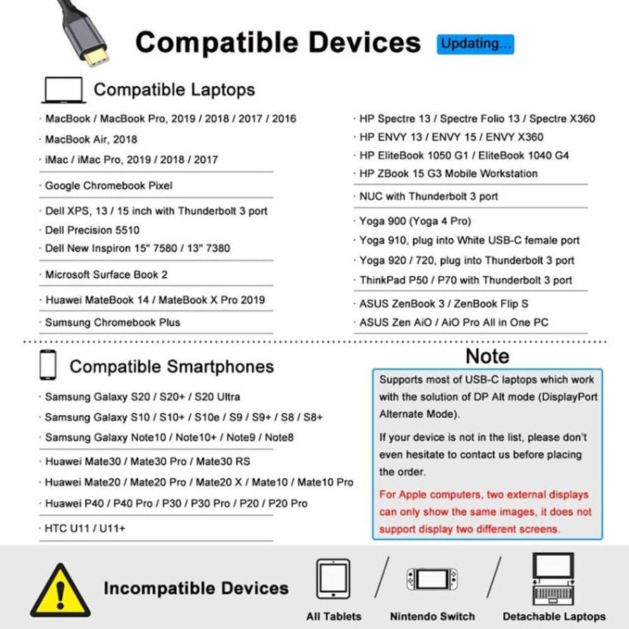 ZS-SGSHDMI USB-C / Type-C to Dual HDMI Adapter, USB-C / Type-C to Dual HDMI