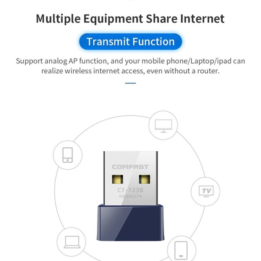 COMFAST CF-723B Mini 2 in 1 USB Bluetooth WiFi Adapter 150Mbps Wireless Network Card Receiver, CF...
