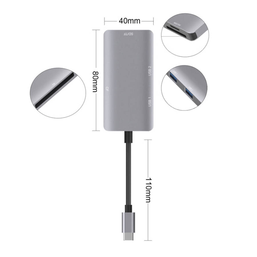 5 in 1 Data Read HUB Adapter with SD / TF / CF Card, Dual USB3.0 Ports, Dual USB3.0+SD / TF / CF ...