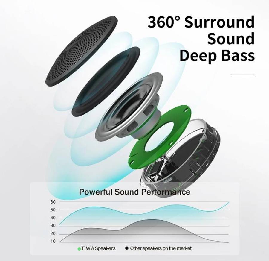 A106Pro IPX7 Waterproof Mini Portable Bluetooth Metal Speaker