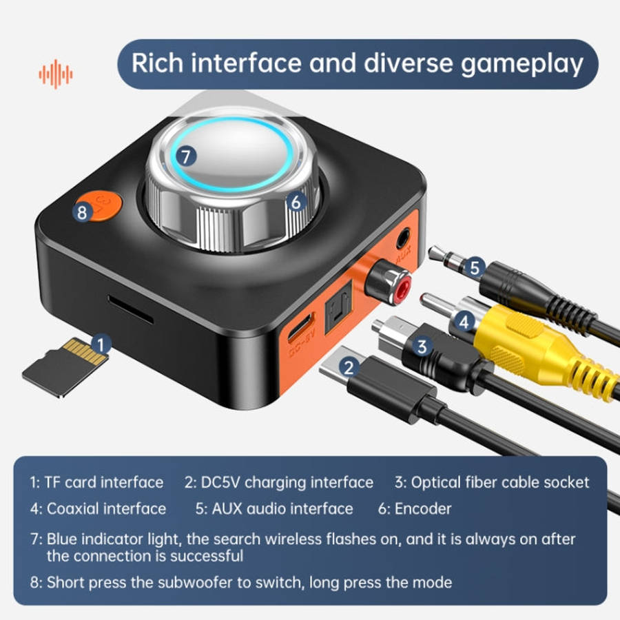 C39HD Bluetooth 5.1 Audio Receiver AUX Coaxial Fiber Output Supports TF Playback, Bluetooth 5.1 A...