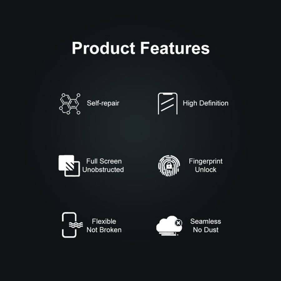 ENKAY Full Glue Explosion-proof Hydrogel Film For iPhone 14 / 13 / 13 Pro, For iPhone 14 / 13 / 1...