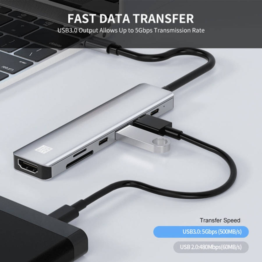 JUNSUNMAY 7 in 1 Type-C to 4K HDMI Docking Station Adapter PD Quick Charge Hub SD/TF Card Reader,...
