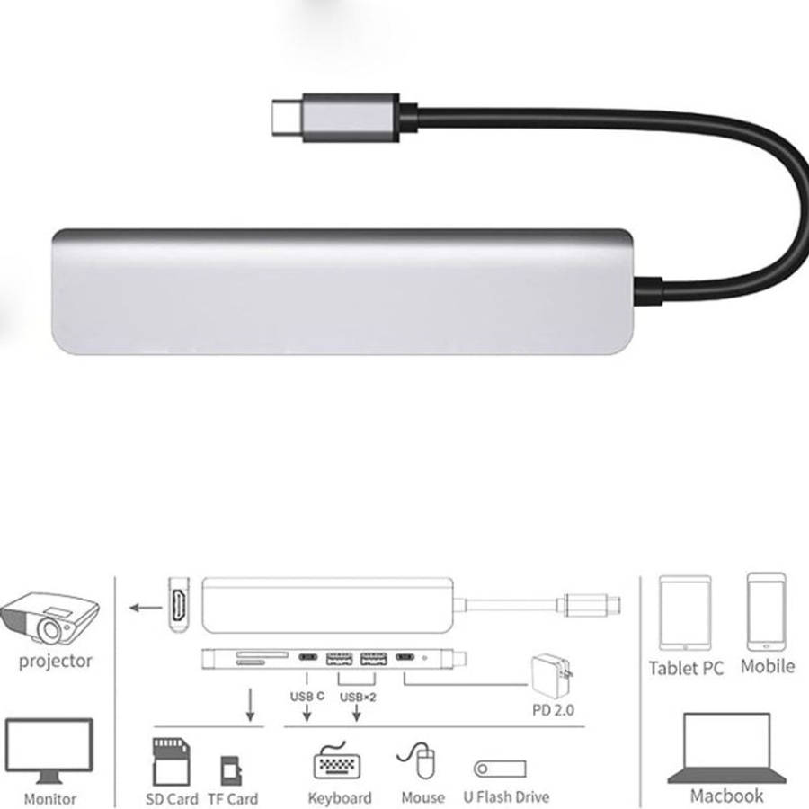 USB C Hub 7-in-1 USB C Multiport Adapter withHDMI 100W PD and SD/TF Card Reader