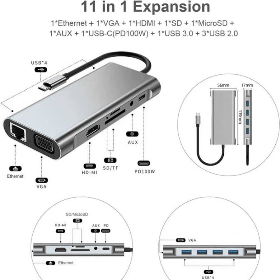 USB C HUB, USB C Adapter 11 in 1 Dongle with 4K HDMI, VGA, Type C PD, USB3.0, RJ45 Ethernet, SD/T...