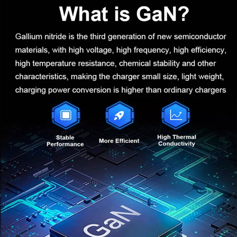 GaN130W 4-Port USB-C PD65W / PD30W Multi Port Type-C Charger for Notebook Series, US Plug, EU / U...