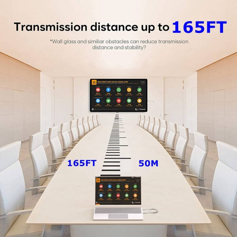 Wireless HDMI Transmitter and Receiver Kit, HDMI Wireless Extender Adapter, 1080P 60fps Video Aud...