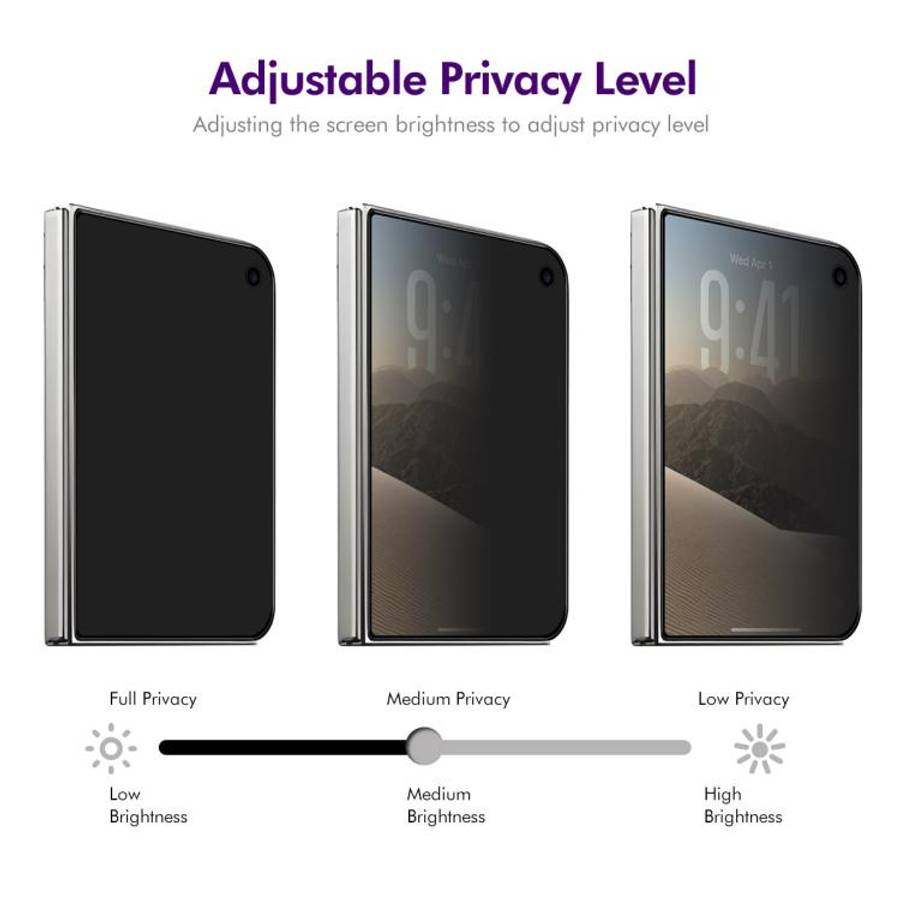 5pcs ENKAY Hat-Prince 28° Anti-peeping Tempered Glass Protector Full Screen Film, For iPhone Duo...
