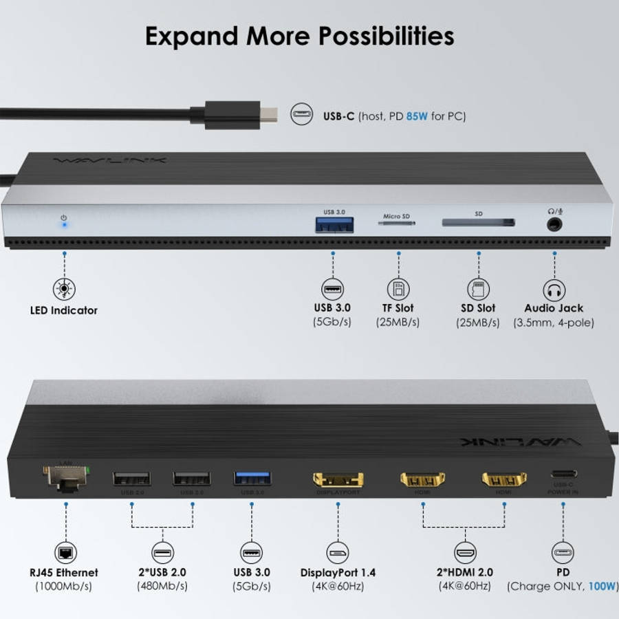 Wavlink UMD08 DisplayPort 12 in 1 Type-C Triple Display Docking Station, UMD08