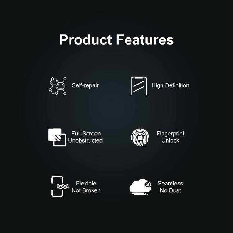 5pcs ENKAY Hat-Prince Full Glue Coverage Soft Explosion-proof Hydrogel Film