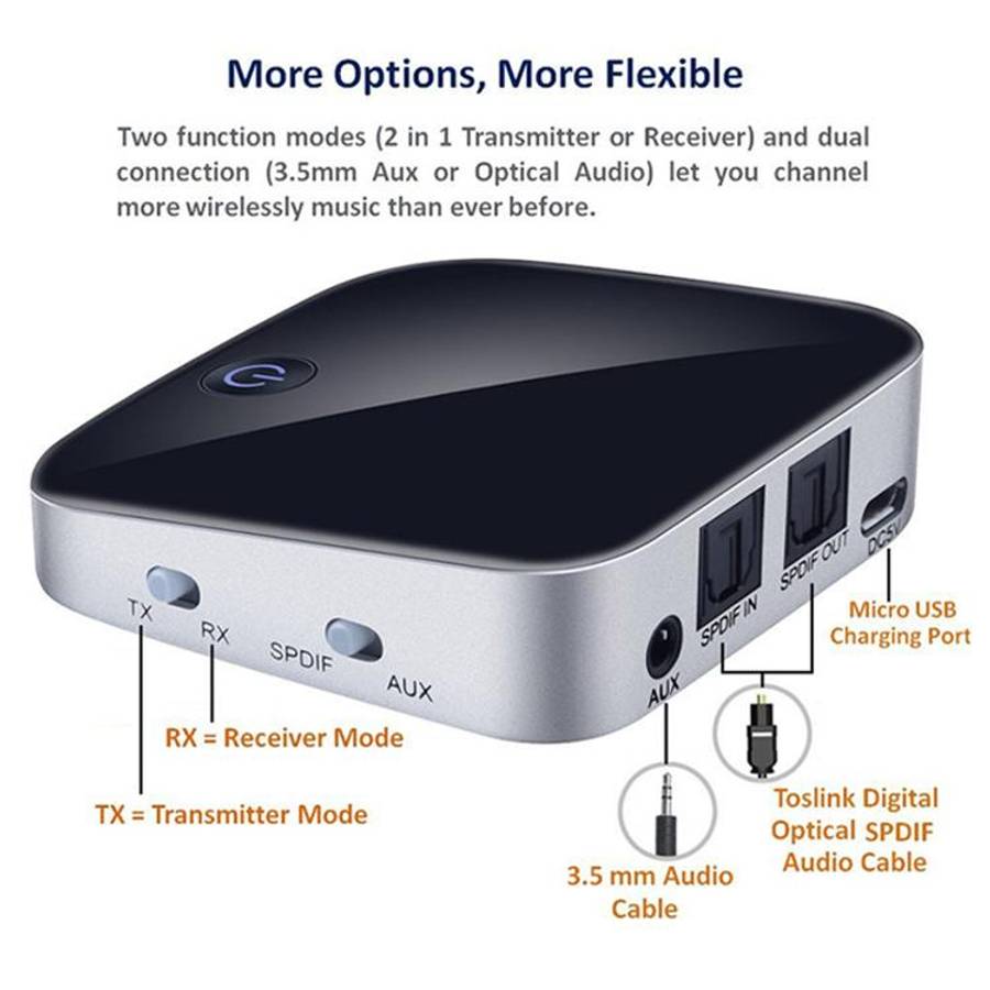 2 in 1 Fiber Optic Bluetooth 5.0 Audio Receiver/Transmitter, black