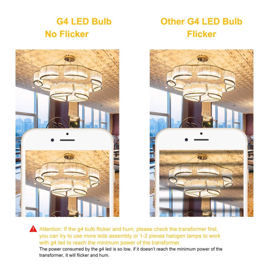 G4 1W 1 LEDs 110LM Bulb Chandelier Light Super Bright COB Silicone Bulbs,AC/DC 10-20V