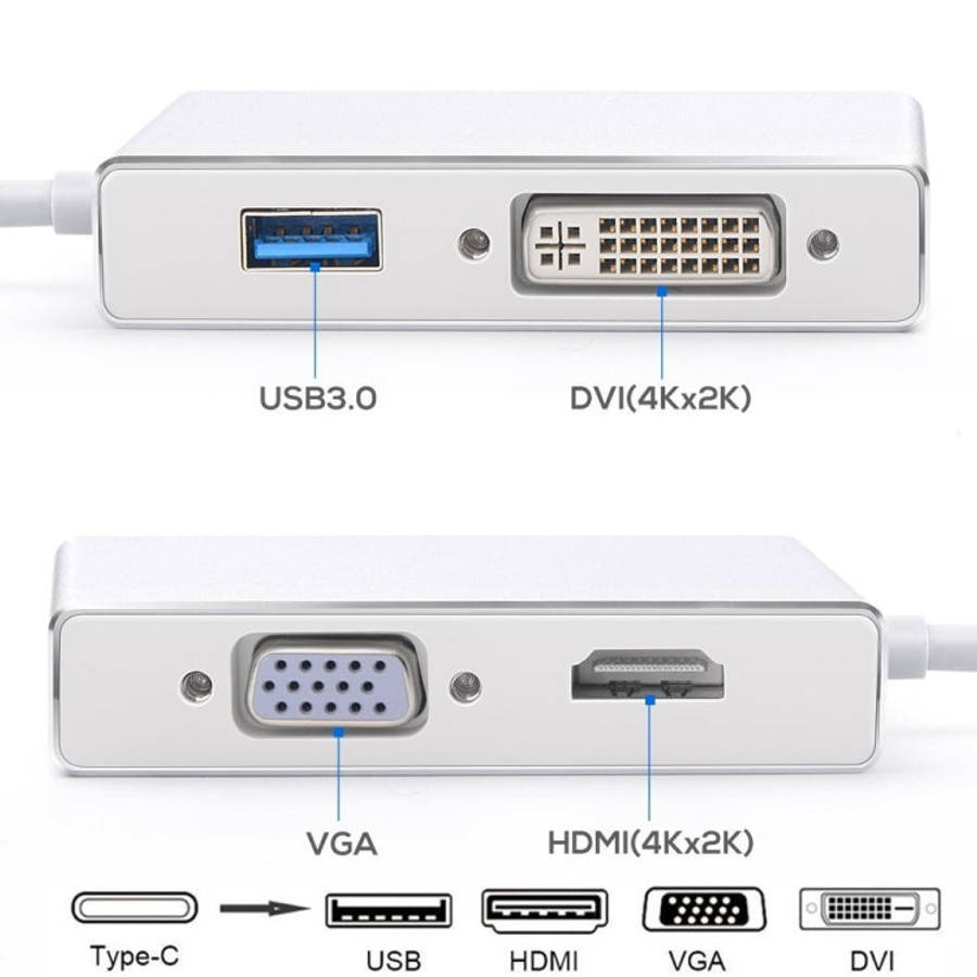 4 in 1 USB 3.1 USB C Type C to HDMI VGA DVI USB 3.0 Adapter Cable for Laptop Apple Macbook Google...