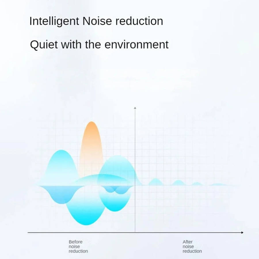 T35 OWS Adjustable Ear-Hook Call Noise Reduction Wireless Bluetooth 5.3 Earphones, Black, White, ...