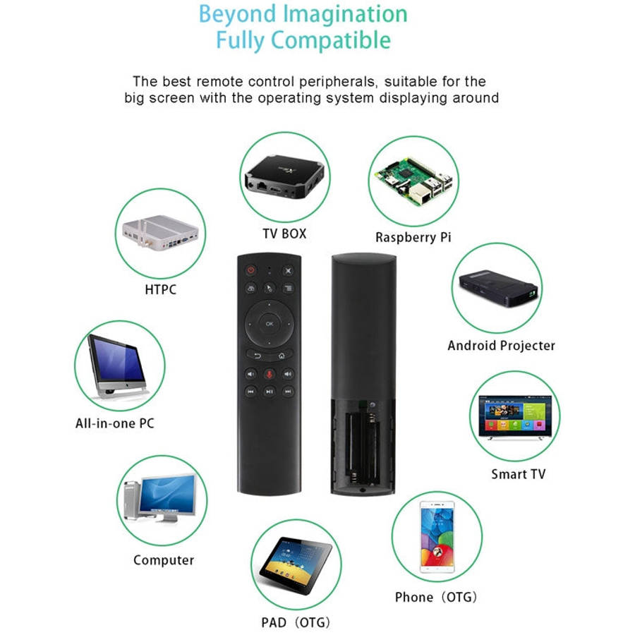 G20S 2.4G Air Mouse Remote Control with Fidelity Voice Input & IR Learning & 6-axis Gyroscope for...