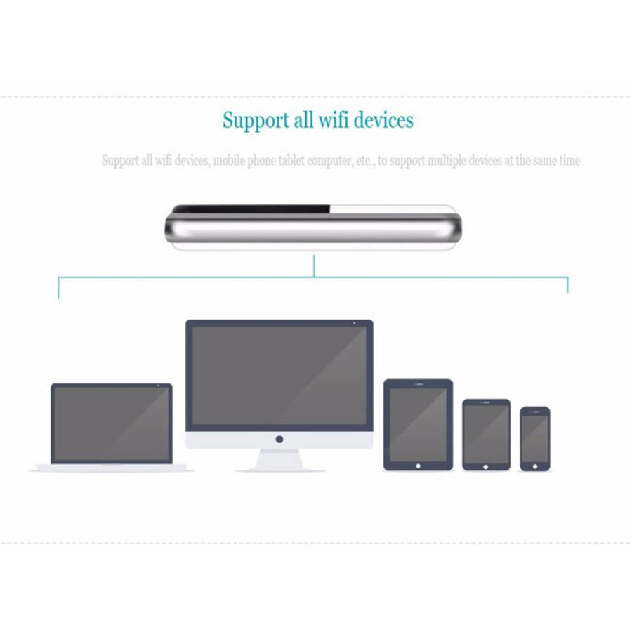 MF925 4G LTE Multi-modes High Speed Wireless Router, Support TF Card(32GB Max), MF925