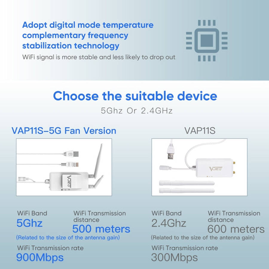 VONETS VAP11S-5G Mini Wireless Bridge 900Mbp WiFi Repeater with 2 Antennas & Fan