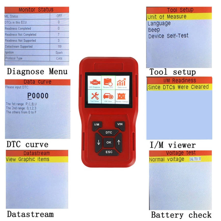 TK209 Mini OBD2 Car Code Reader Diagnostic Tool