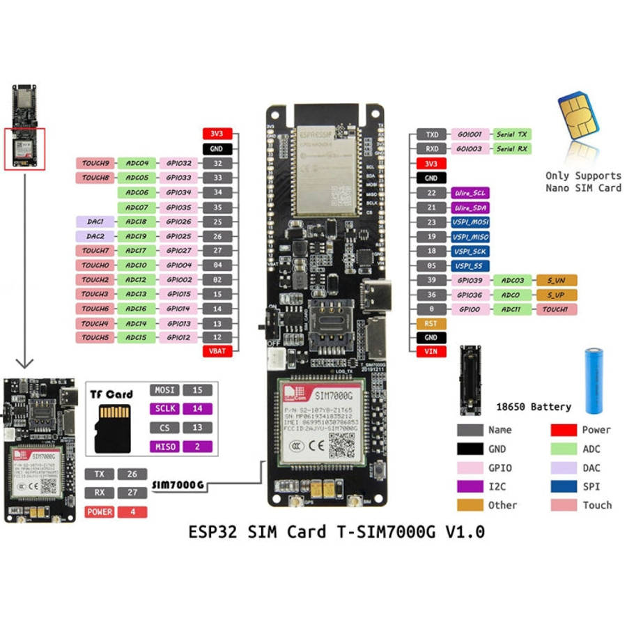 TTGO T-SIM7000G ESP32 WiFi Bluetooth 18560 Battery Holder Solar Charge Module Development Board, ...