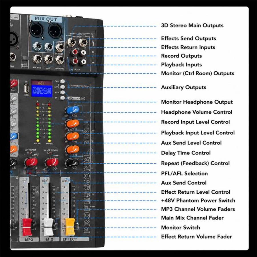 CT-16 16-Channel Professional Bluetooth Recording Mixer KTV Sound System, EU Plug, UK Plug, US Plug