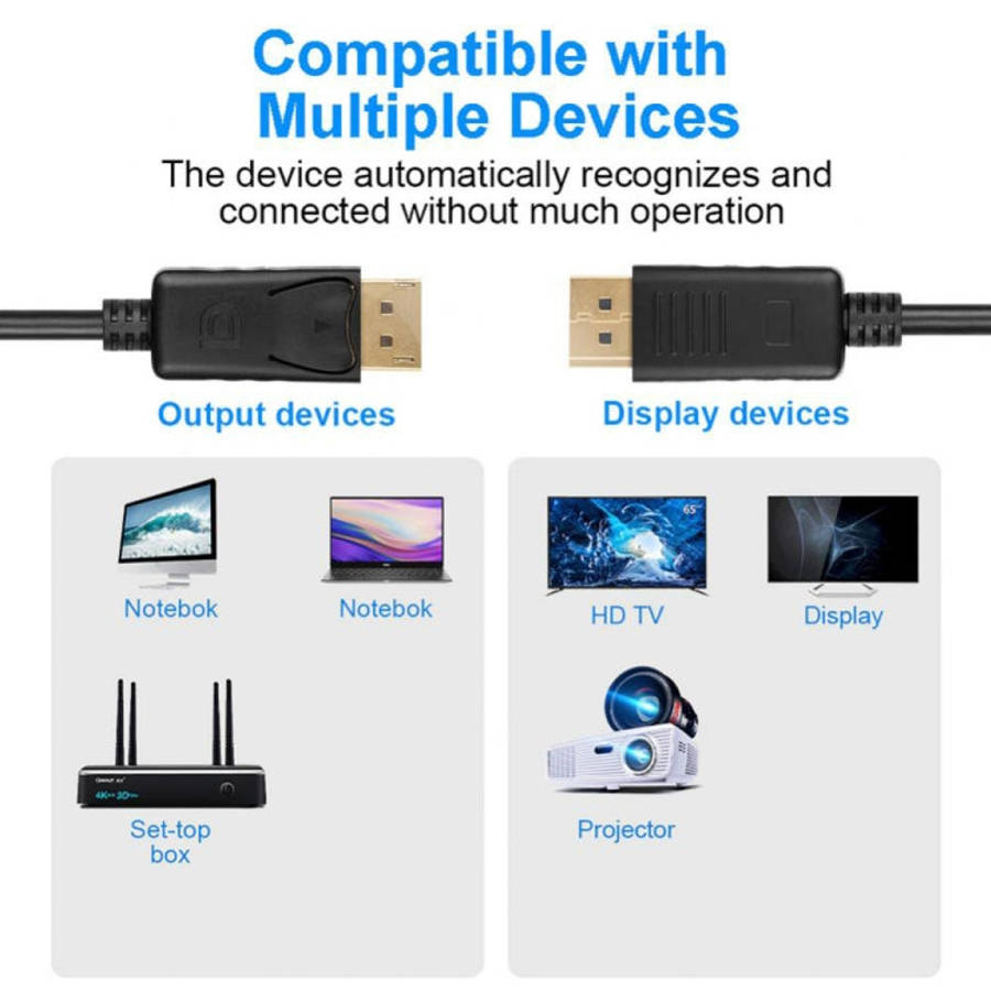 DisplayPort to DisplayPort Cable  Gold Plated (1.8m)