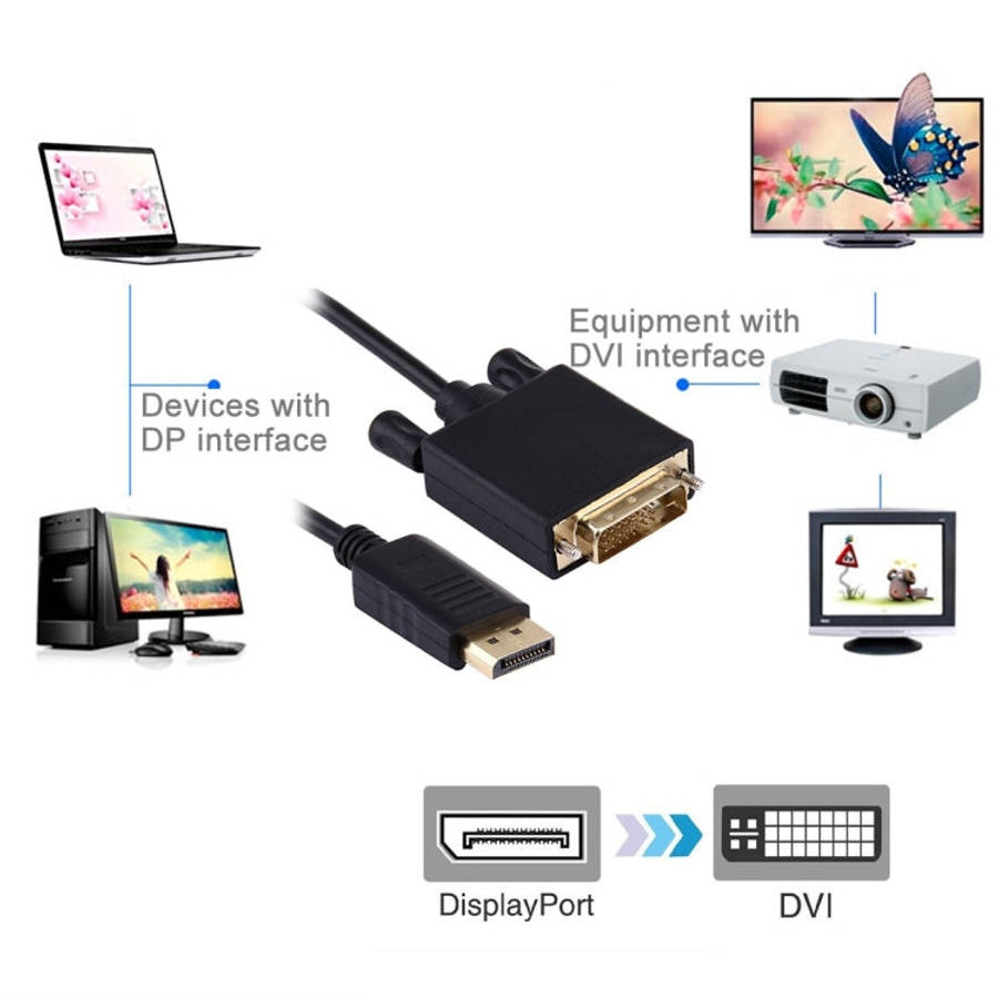DisplayPort to DVI Gold Plated Adapter Cable (1.8m)