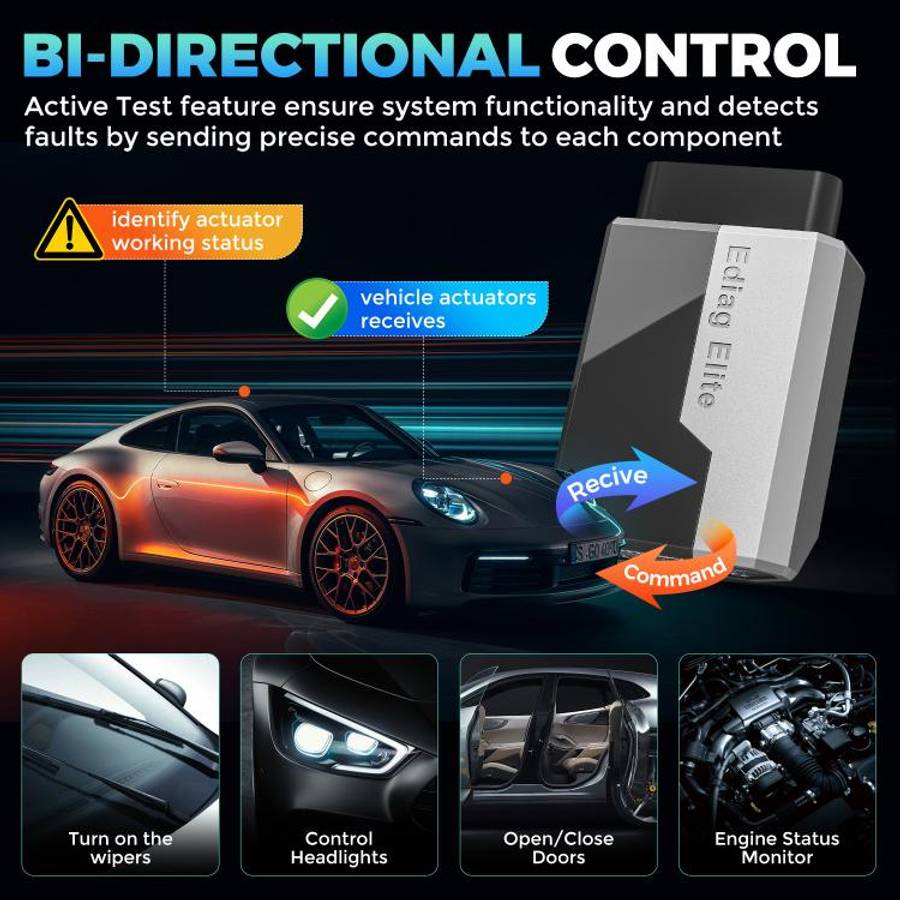 KINGBOLEN Ediag Elite Multilingual OBD2 Fault Detector