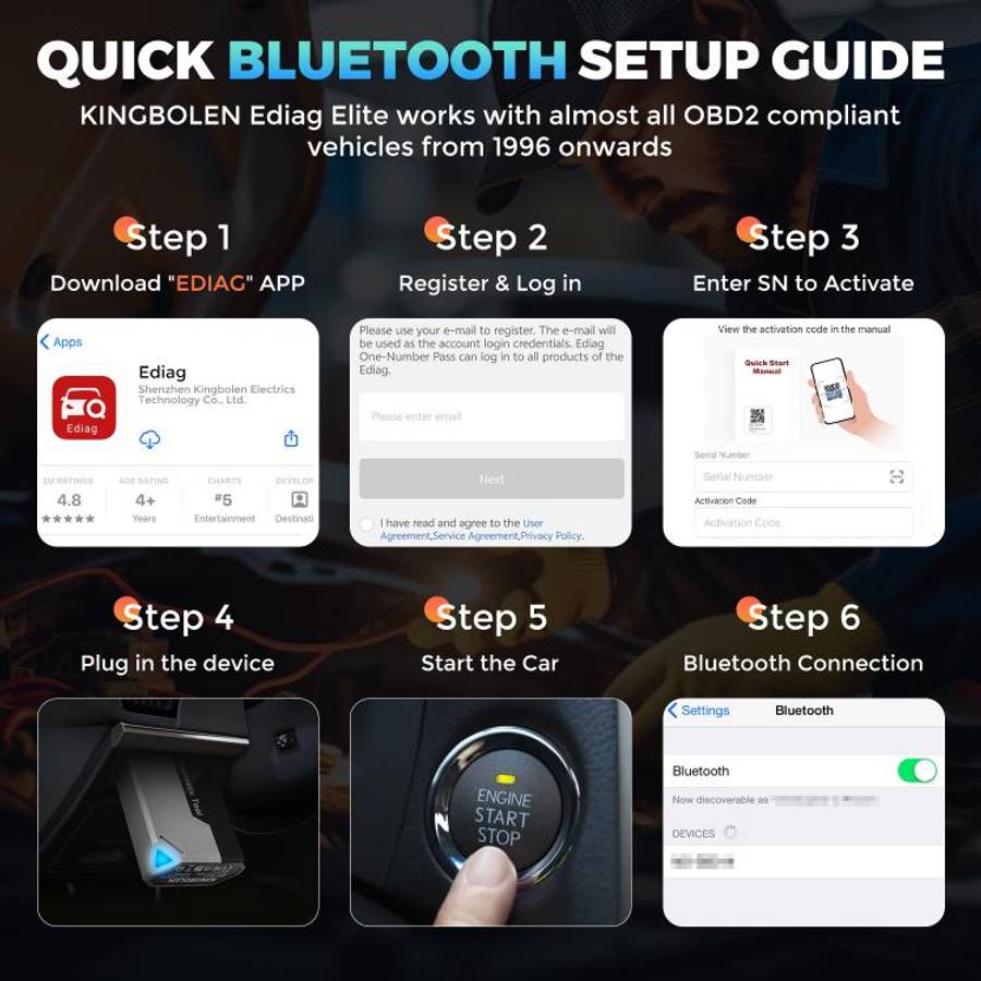 KINGBOLEN Ediag Elite Multilingual OBD2 Fault Detector