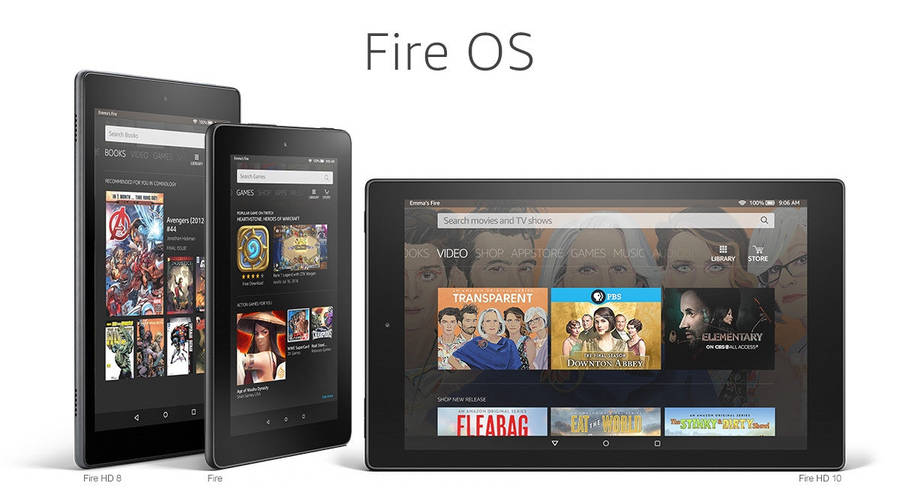 **FREE SHIPPING IN STOCK**Amazon Kindle Fire 7" Display, Wi-Fi, 16 GB - Includes Special Offers, ...
