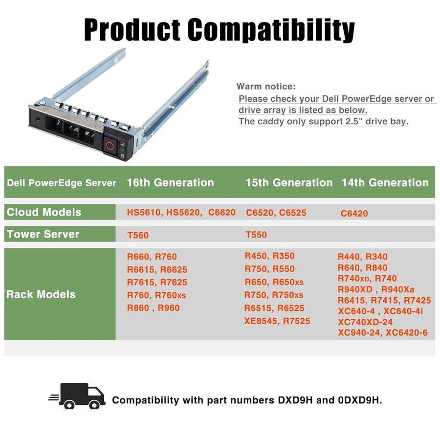Dell 2.5 SAS/SATA Drive Tray Caddy for DELL 0DXD9H PowerEdge R640, R740, R940 etc