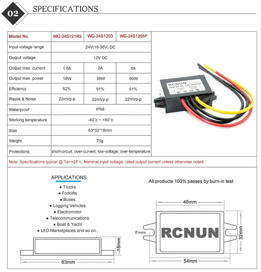 RCNUN 24V to 12V 5A Step-down DC DC Converter - Reliable and Efficient Power Conversion