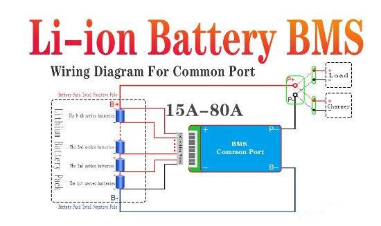 Lithium Ion Battery BMS Protection and Balanced Board for 3.7V Cells 10S 36V 20A