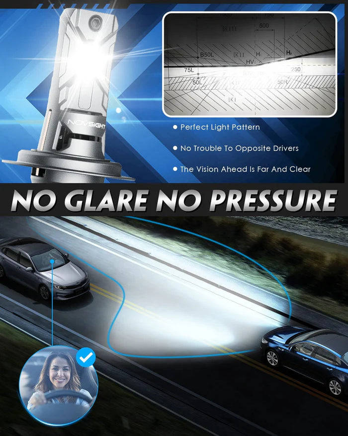 Novsight N64 Pro-Mini Series | H7 LED Wireless 60W, 12000LM 6500K White Headlight Kit - Upgrade Y...