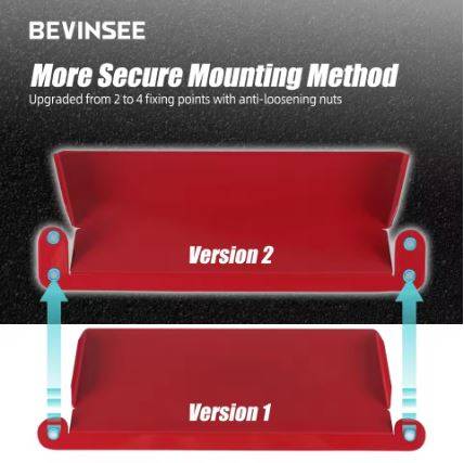 BEVINSEE Version 2 Dynamic Air Inlet Scoop Kit For VW Golf MK7/MK7.5 Golf GTI Golf R Audi S3 8V