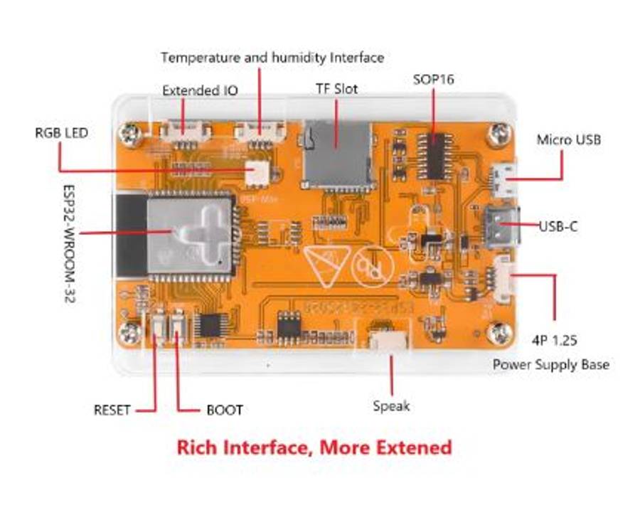 NMMiner NerdMiner V2 Solo Lottery Bitcoin Miner (10008130)