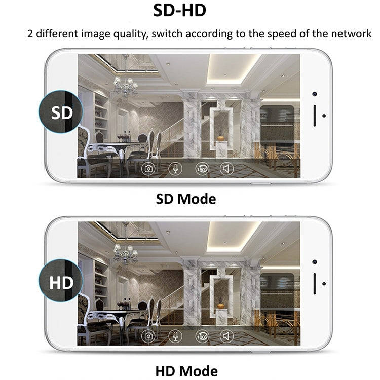 YH001 720P HD 1.0 MP Wireless IP Camera, Support Infrared Night Vision / Motion Detection / APP C...