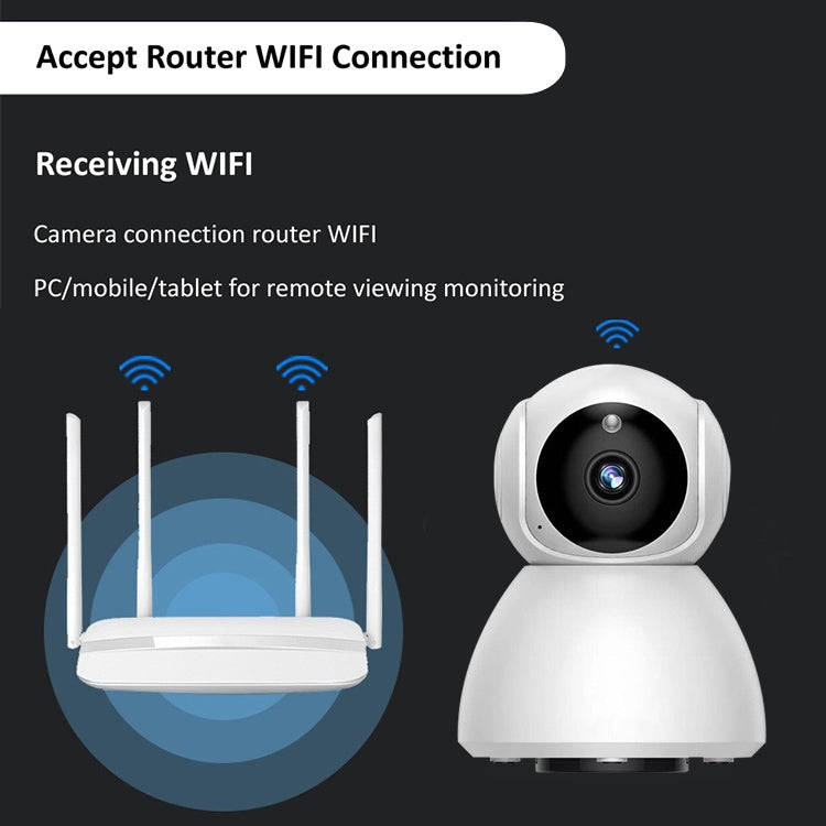 720P HD 1.0 MP Wireless IP Camera, Support Infrared Night Vision / Motion Detection / APP Control...