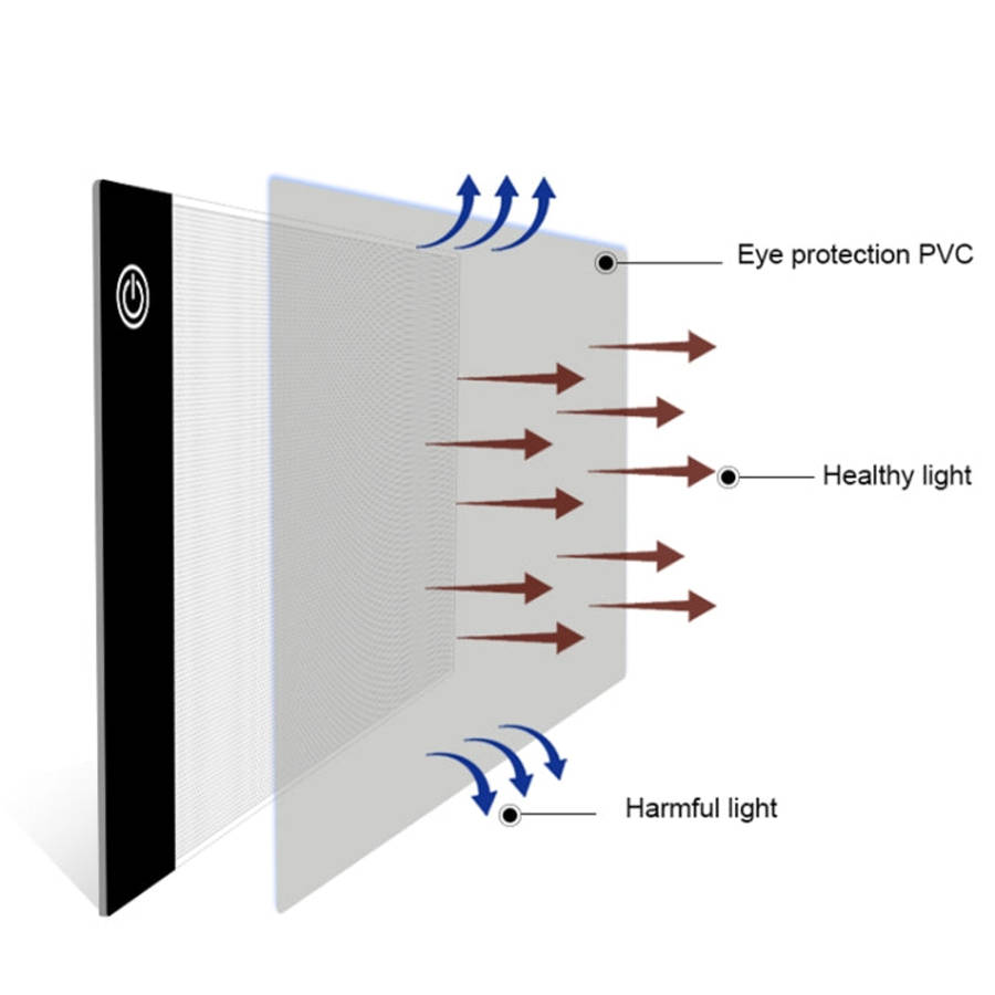 2.2W 5V LED Three Level of Brightness Dimmable A5 Acrylic USB Copy Boards Anime Sketch Drawing Sk...
