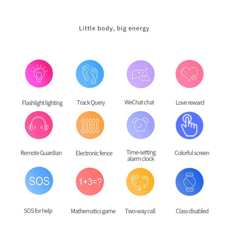 Q12B 1.44 inch Color Screen Smartwatch for Children, Support LBS Positioning / Two-way Dialing / ...