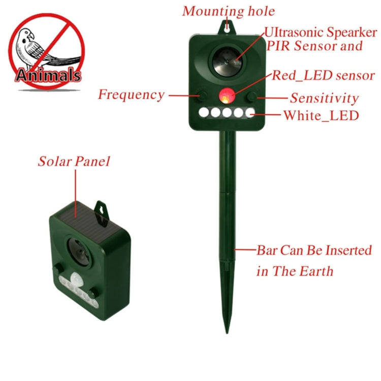 Environmental Friendly White + Red Light Solar-powered LED Ultrasonic Animal Repeller Bird Cat Do...