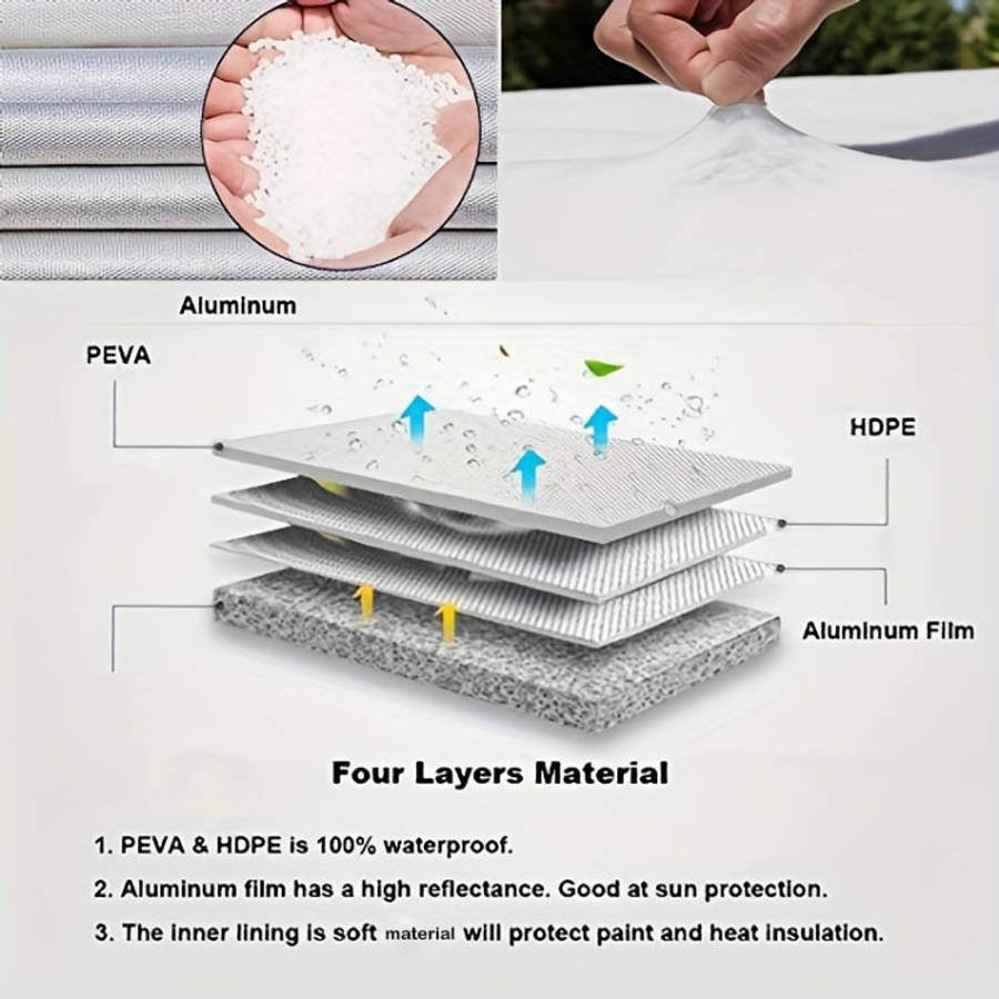 4pcs / Set Car Tire 420D Oxford Cloth Protective Cover, Diameter: 83-89cm, Width: 34cm