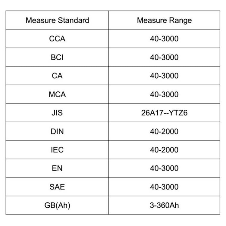 LCD Screen Car Battery Tester