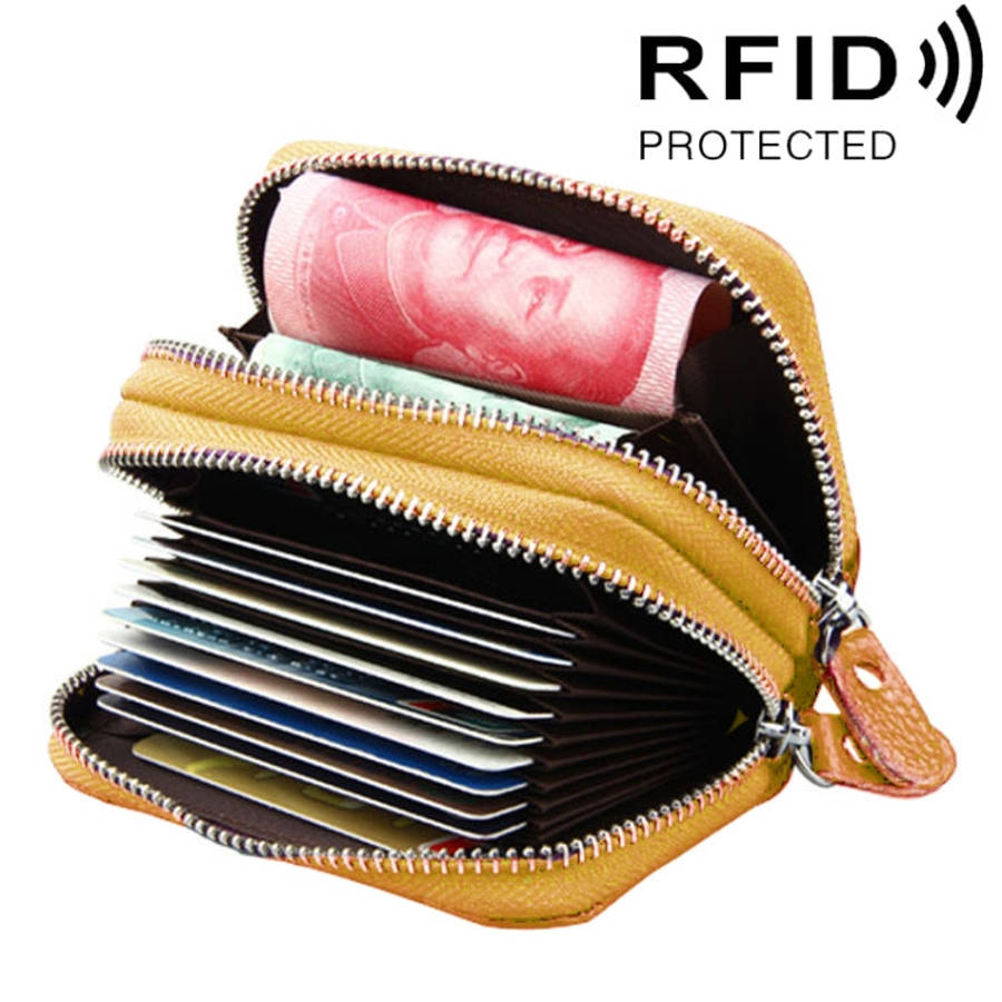 Genuine Leather Dual Layer Zipper Card Holder Wallet RFID Blocking Purse, Size: 10.5x7.0x4.0cm(Ye...