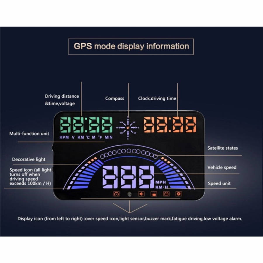 S7 5.8 inch Car GPS HUD / OBD2 Vehicle-mounted Gator Automotive Head Up Display Security System w...