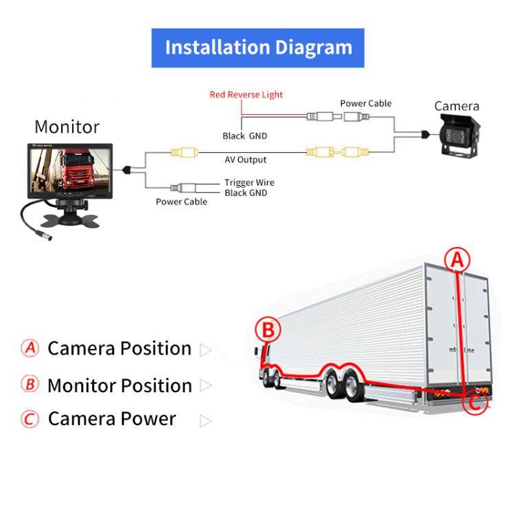 PZ-708 7.0 inch TFT LCD Car Rearview Monitor with Stand and Remote Control