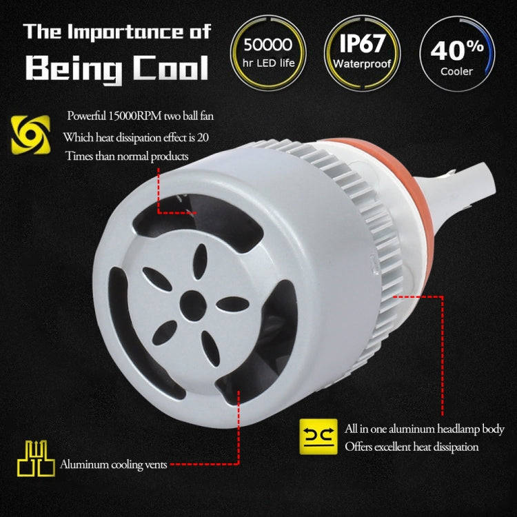 2 PCS H8/H9/H11 18W 1800 LM 3000K IP68 Casnbus Constant Current Car LED Headlight with 2 COB Lamp...