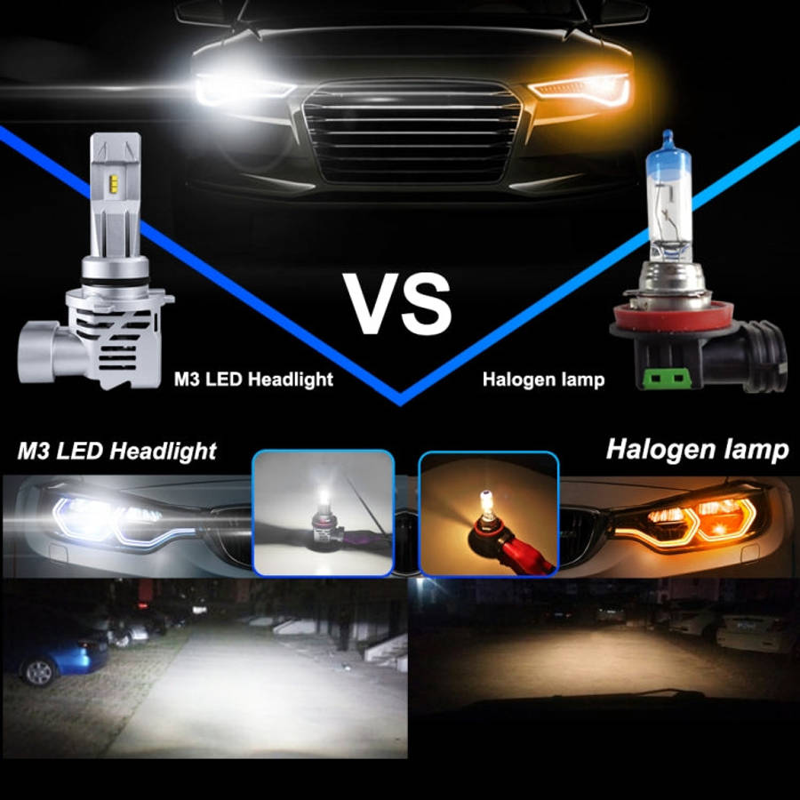 2 PCS M3 9006 / HB4 DC9-32V / 17W / 6500K / 2000LM IP68 Car LED Headlight Lamps(Cool White)