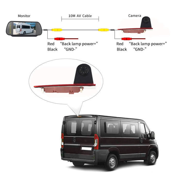 PZ477 Car Waterproof 170 Degree Brake Light View Camera + 7 inch Rearview Monitor for Ford Transi...
