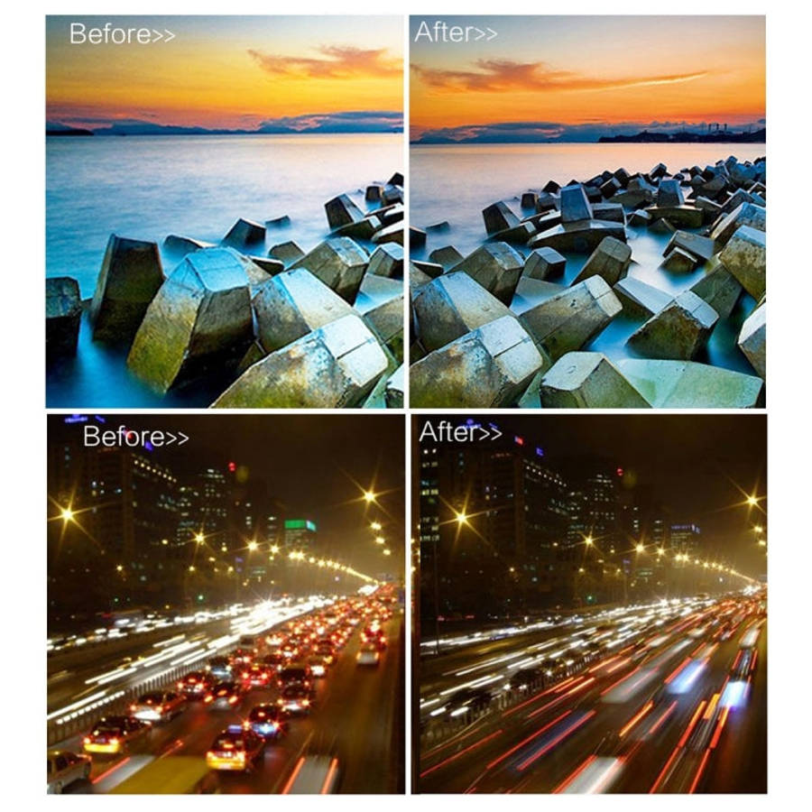 JUNESTAR Proffesional 58mm Lens Filter ND Filter Kits (ND2 + ND4 + ND8) for GoPro & Xiaomi Xiaoyi...