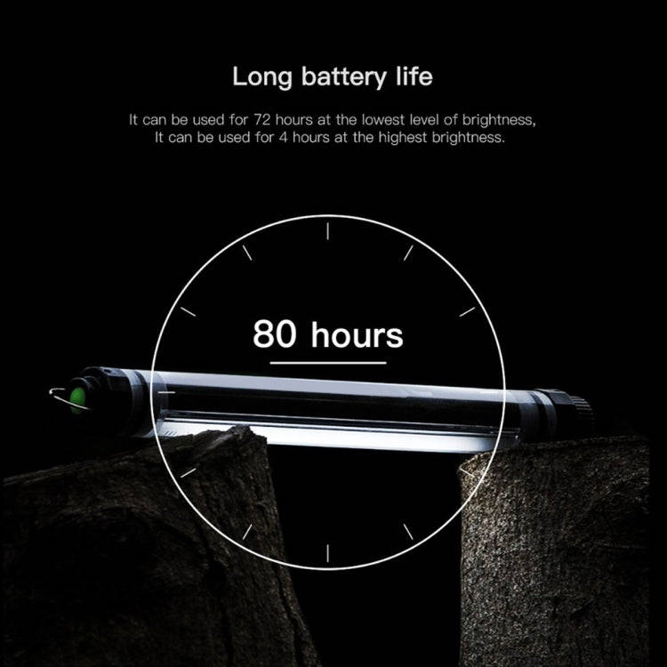 LUXCeO P7 Dual Color Temperature Photo LED Stick Video Light Waterproof Handheld LED Fill Light w...